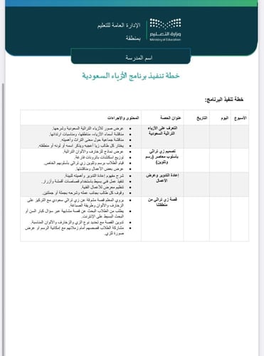 خطة وتقرير الأزياء السعودية الصفوف العليا