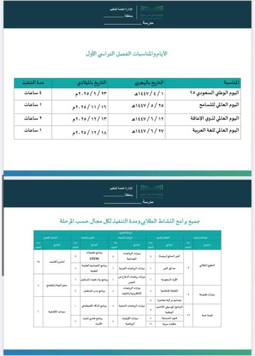 خطة النشاط الصفي ثانوي ف1- نموذج معبأ و نموذج مفرغ