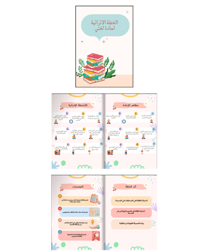 الخطة الاثرائية لمادة لغتي أول ابتدائي