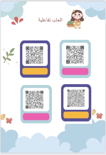 الخطة الاثرائية لمادة لغتي خامس ابتدائي