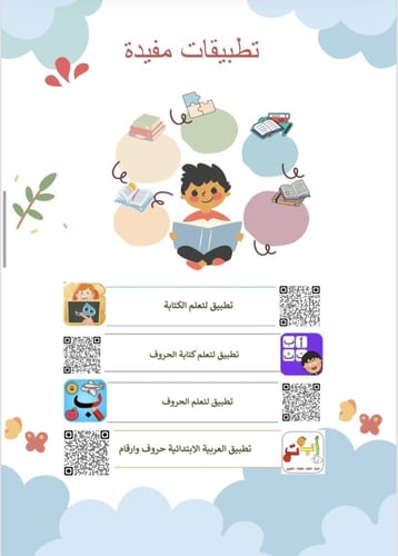 الخطة الاثرائية لمادة لغتي أول ابتدائي بنين