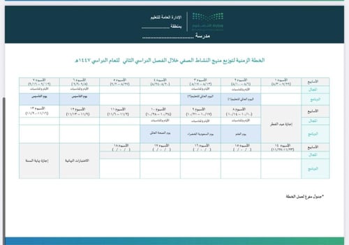 خطة النشاط الصفي الفصل الثاني المرحلة المتوسطة- نم...