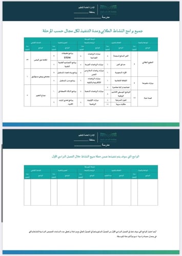 خطة النشاط الصفي المرحلة المتوسطة- نموذج معبأ و نم...