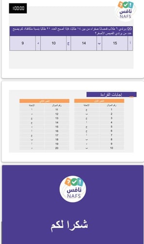 ورشة عمل للطلاب لنافس رياضيات الصف السادس