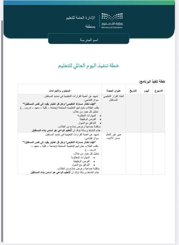 خطة وتقرير تنفيذ اليوم العالمي للتعليم المرحلة الث...