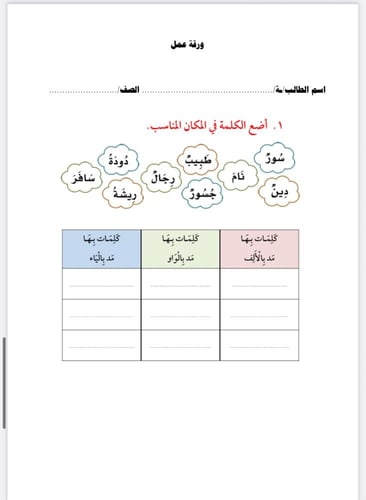 الخطة العلاجية لغتي الصف الأول الابتدائي ف1