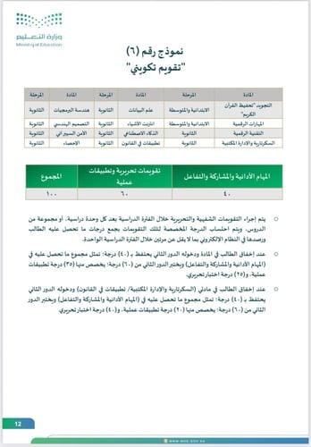 سجل رصد درجات تقويم تكويني رقمية
