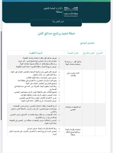 خطة وتقرير حدائق الفن طفولة مبكرة