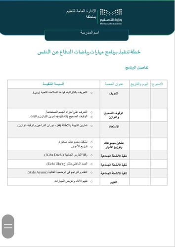 خطة وتقرير -رياضات-الدفاع عن النفس- صفوف عليا