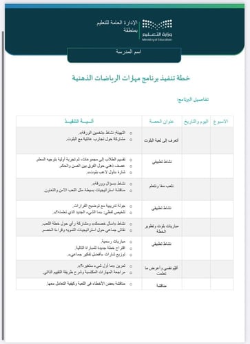 خطة وتقرير رياضات-ذهنية-ابتدائي عليا