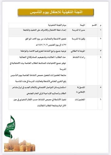خطة وتقرير يوم التاسيس المرحلة المتوسطة