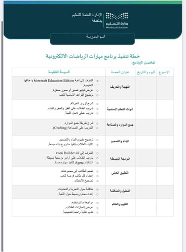 خطة وتقرير مهارات الرياضات الالكترونية عليا