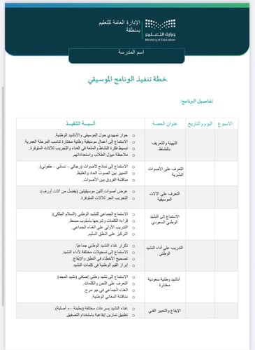 خطة وتقرير البرنامج الموسيقي طفولة مبكرة
