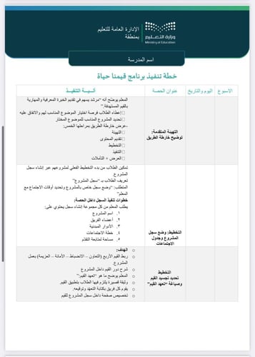 خطة وتقرير برنامج قيمنا حياة