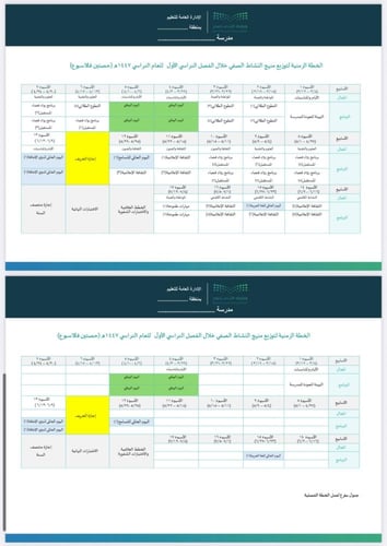 خطة النشاط الصفي ثانوي ف1- نموذج معبأ و نموذج مفرغ