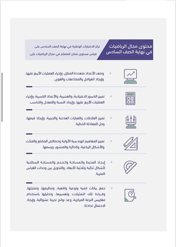ملف الخطة العلاجية نافس الرياضيات الصف السادس