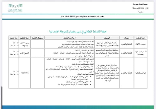 خطة الانضباط للنشاط الطلابي + تقرير