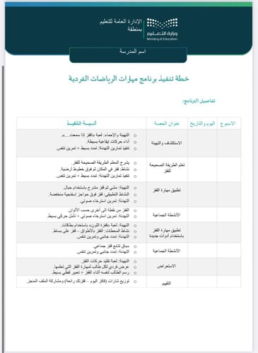 خطة وتقرير تقرير الرياضات الفردية-طفولة مبكرة