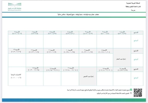خطة النشاط اللاصفي الفصل الثاني
