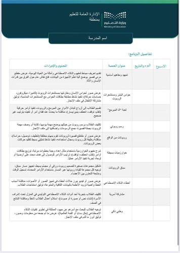 تقرير + خطة الذكاء الاصطناعي طفولة مبكرة