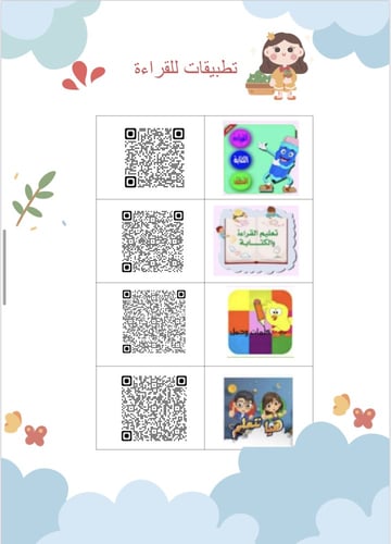 الخطة الاثرائية لمادة لغتي أول ابتدائي