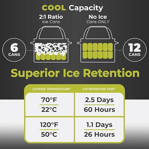 حافظة برودة 10 لتر TOTE من CORE - 40236