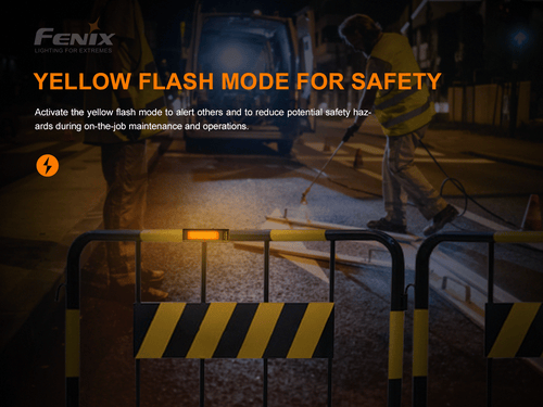 كشاف عمل متعدد الاستخدامات WT16R