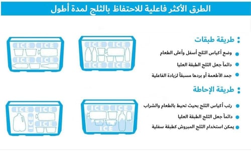 حافظة الأداء العالي 77 كوارت لايف تايم Q77