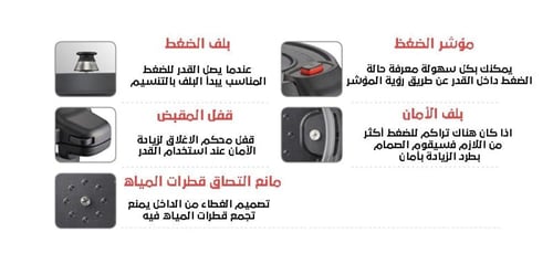 قدر ضغط كوري حجر بي إن 3 لتر