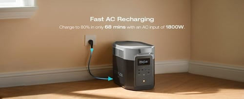 محطة طاقة متنقلة EcoFlow Delta 2 Max