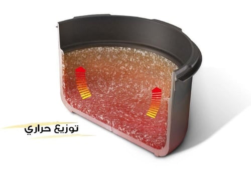 قدر ضغط كوري حجر بي إن 3 لتر