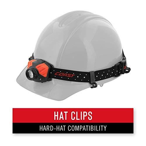 كشاف رأس 435 شمعة متعدد الألوان كوست FL75