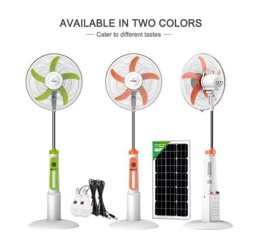 Solar energy fan with an integrated system