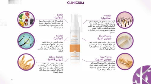 باقة شامبو مضاد القشرة والتساقط مع مغذي الشعر