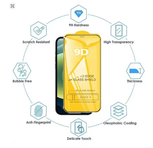 بكج 4 قطع اسكرين للشاشة