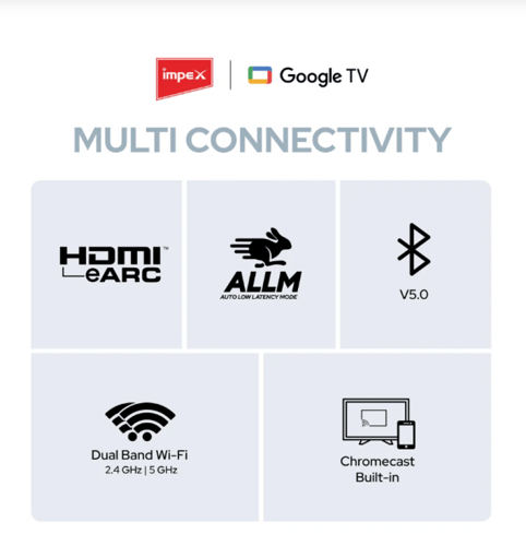 IMPEX|evoQ 43S4QLC3| 43"|4K QLED|GoogleTV|HDR10|12...