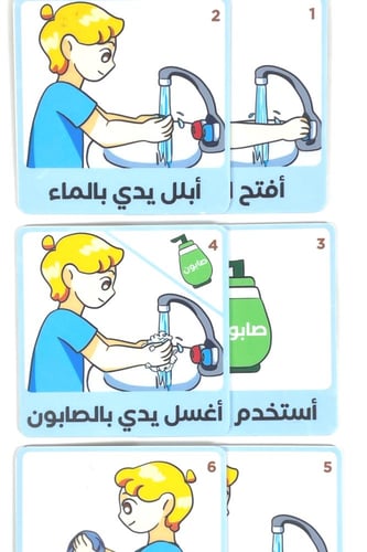 بطاقات تعليميه(جدول غسيل اليدين) مطبوعه باللغه الع...