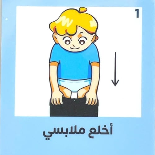 جداول بصريهة مصوره (مجموعة استخدام الحمام مطبوعه ب...