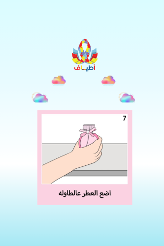 جداول بصريه مصوره(مجموعة استخدام العطرللفتيات مطبو...