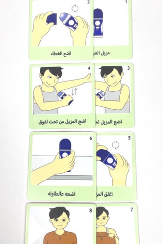 جداول بصريه مصوره(مجموعة استخدام مزيل العرق للفتيا...