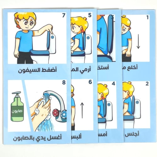 جداول بصريهة مصوره (مجموعة استخدام الحمام مطبوعه ب...