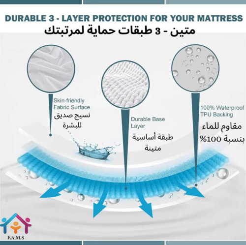 واقي مرتبة 120x190 سم