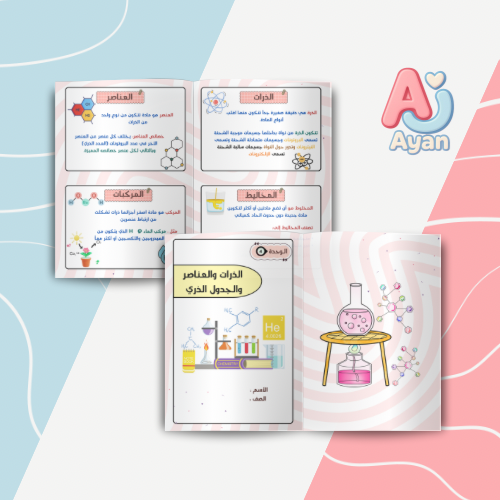 الذرات والعناصر والجدول الدري