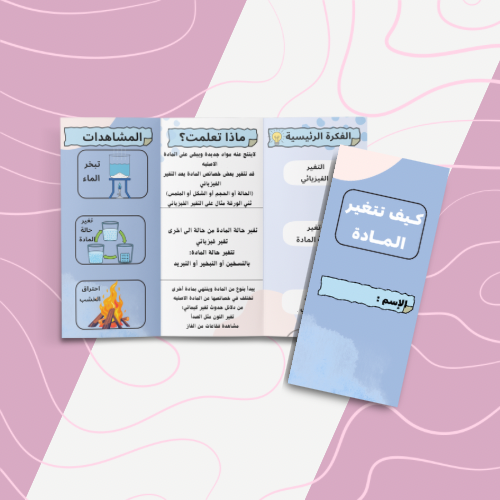 تغيرات المادة