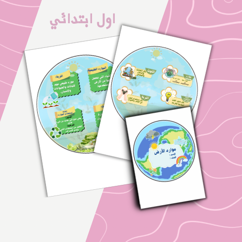 موارد الأرض