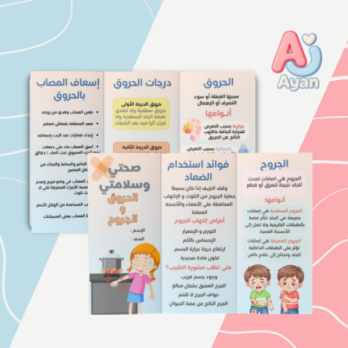 الحروق والجروح