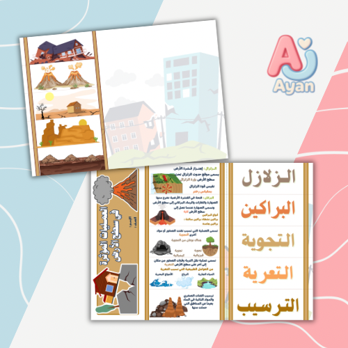 العمليات المؤثرة في سطح الأرض