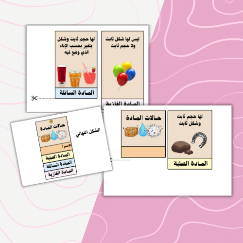 حالات المادة