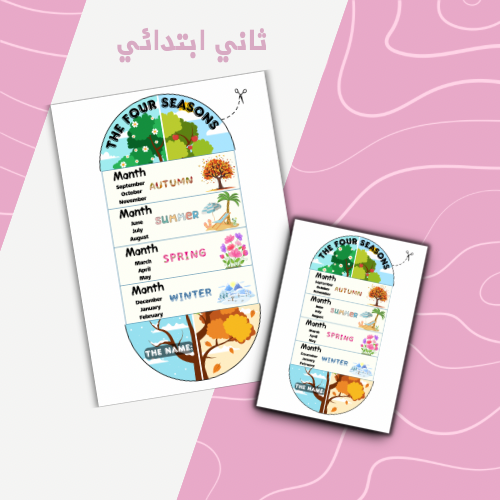 الفصول الأربعة