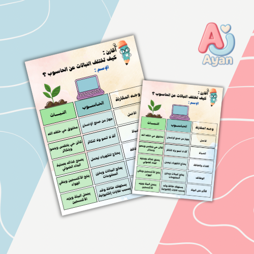 المقارنة بين الحاسوب والنبات